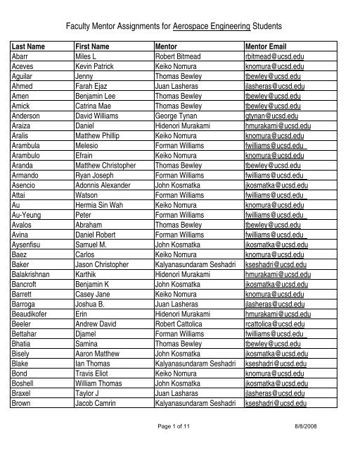 Faculty Assignments for Aerospace Engineering Students