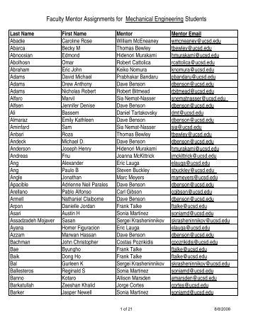 Faculty Mentor Assignments for Mechanical Engineering Students