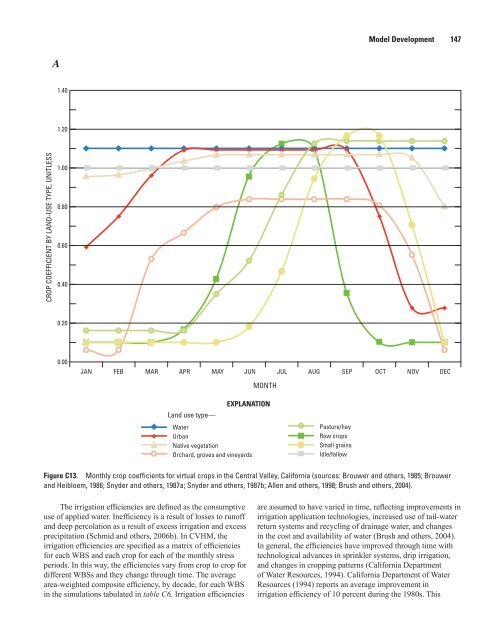 Central Valley Aquifer, Chapters A and B - MAE Class Websites