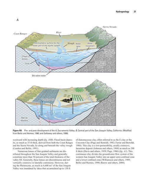 Central Valley Aquifer, Chapters A and B - MAE Class Websites