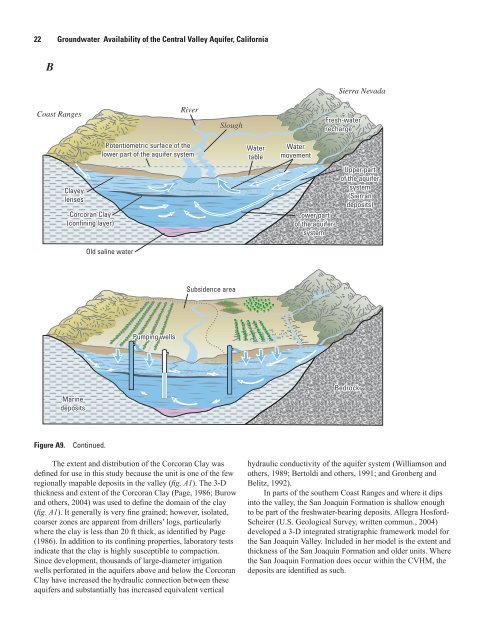 Central Valley Aquifer, Chapters A and B - MAE Class Websites