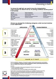 Selection guide/Calculations - MAFDEL