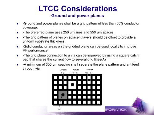 Design of LTCC RF Modules for Communication Systems