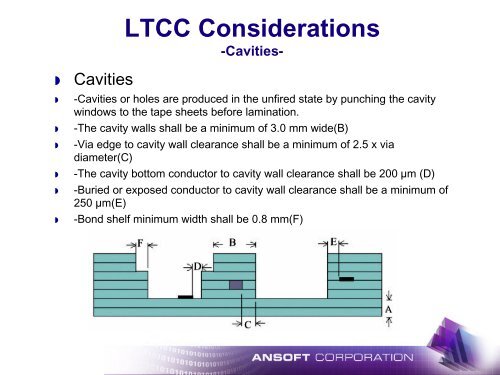 Design of LTCC RF Modules for Communication Systems