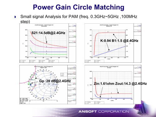 Design of LTCC RF Modules for Communication Systems