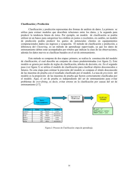 Evaluación de Reglas de Asociación en Text Mining Utilizando ...