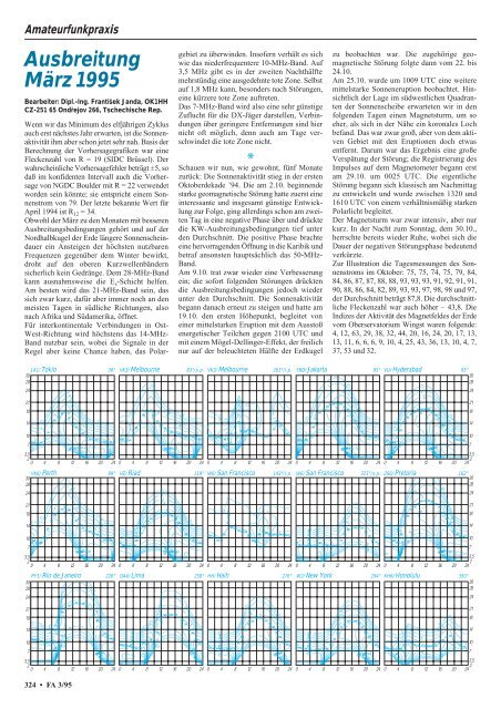 Das Magazin für Funk Elektronik · Computer