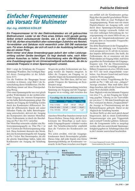 Das Magazin für Funk Elektronik · Computer