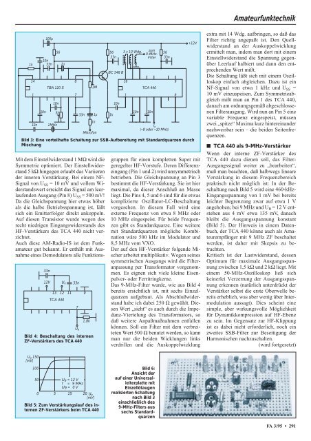 Das Magazin für Funk Elektronik · Computer