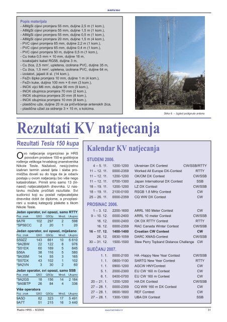 Radio HRS 6/06 - Hrvatski Radioamaterski Savez