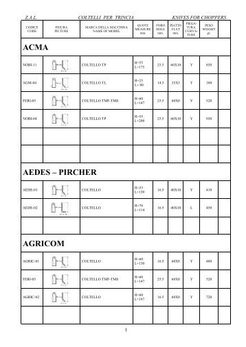 ACMA AEDES – PIRCHER AGRICOM