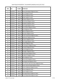 Pc ve Donanım Verilen Köy Okulları pdf