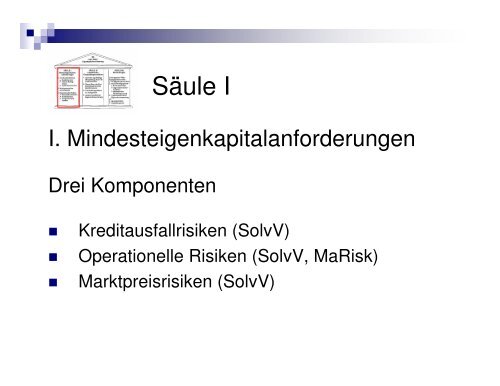 Seminar „Portfoliokreditrisiko“ Die regulatorische Sicht (Basel II)