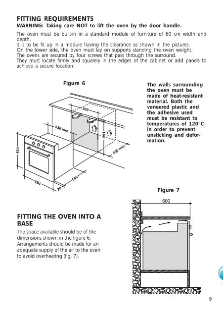 MULTIFUNCTION BUILT-IN OVENS - Appliances Online