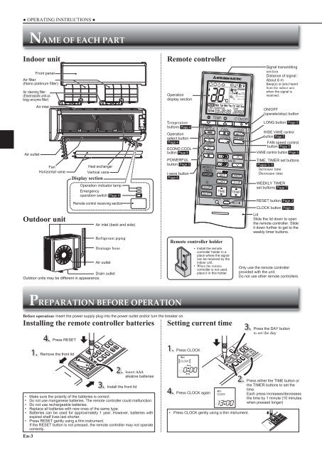 SPLIT-TYPE AIR CONDITIONERS - Air Tech