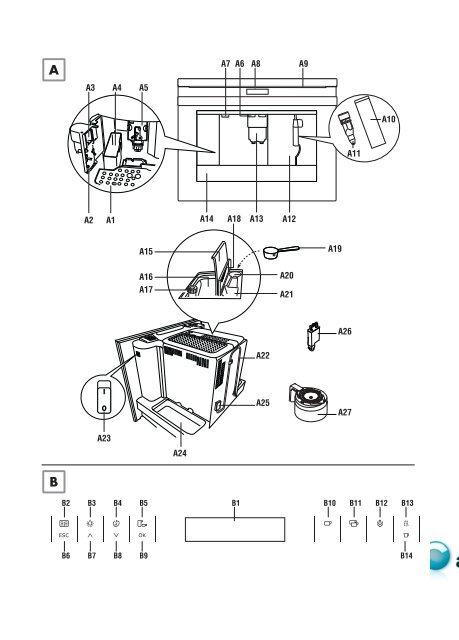 GB - Appliances Online