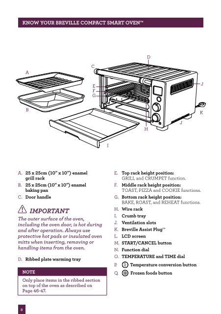 the Compact Smart Oven™ - Yardley Hospitality