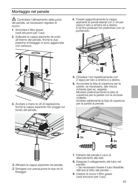 DHI 945 F / DHI 955 F - Keukenloods