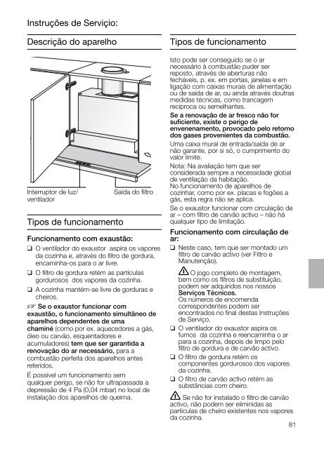 DHI 945 F / DHI 955 F - Keukenloods