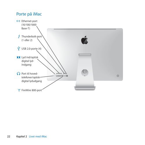 Manual til iMac (Mid 2011) - Support - Apple