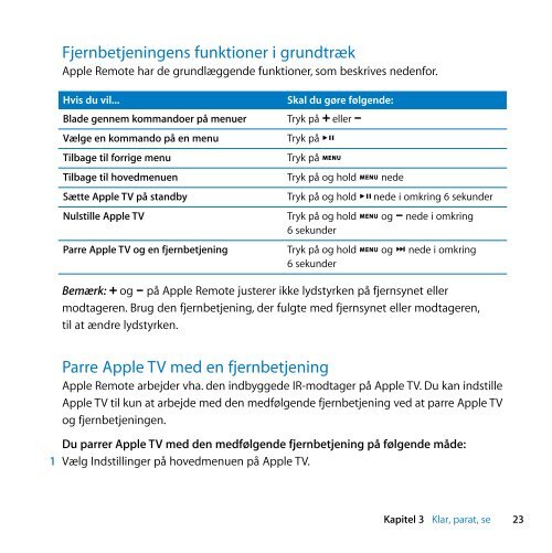 Apple TV Opstillingsvejledning - Support - Apple