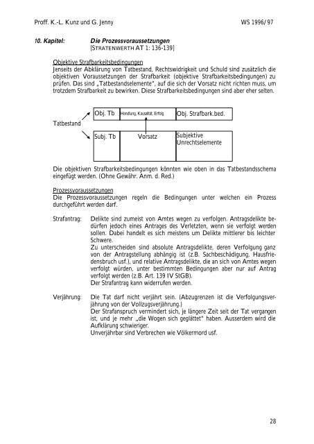 Vorlesung Strafrecht Allg. Teil I WS 1996/97 - Studentenverbindung ...