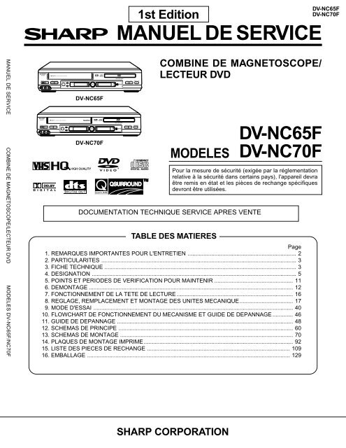 VCR brancher les instructions