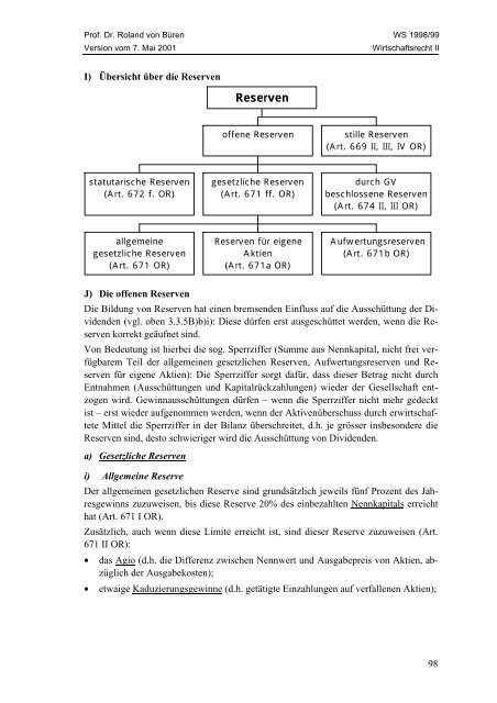 Wirtschaftsrecht II - Studentenverbindung Concordia Bern