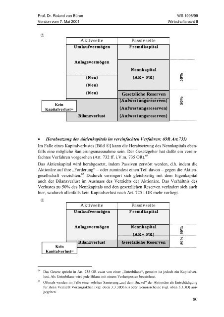 Wirtschaftsrecht II - Studentenverbindung Concordia Bern