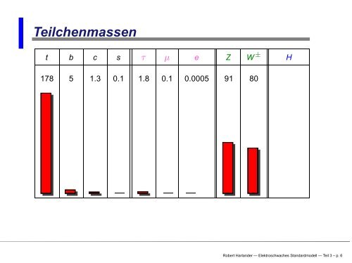 x - Herbstschule Maria Laach