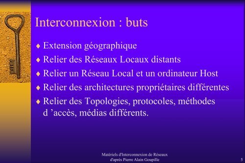 Matériels d'Interconnexion de Réseaux