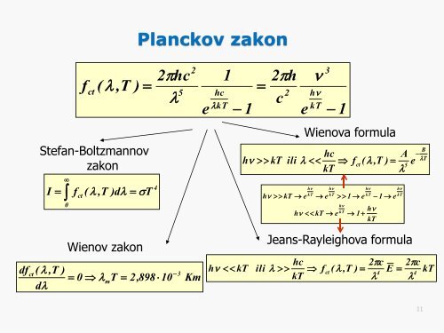 Kvantna priroda svjetlosti