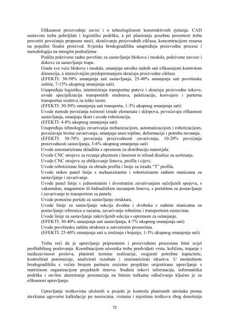 ZBORNIK RADOVA- PROCEEDINGS - Početna