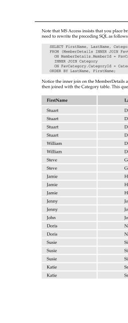 Beginning SQL