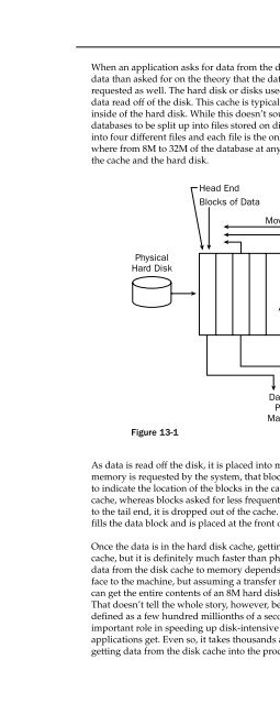 Beginning SQL