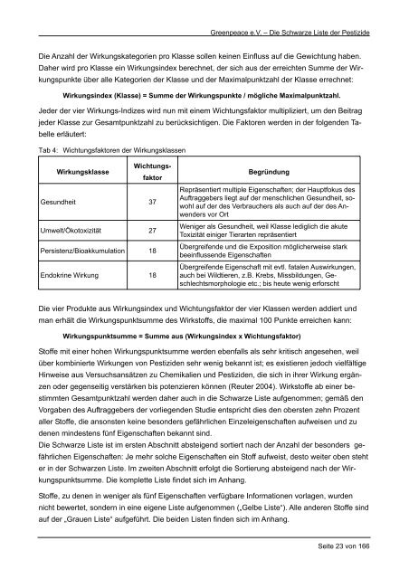 Die Schwarze Liste der Pestizide - Greenpeace