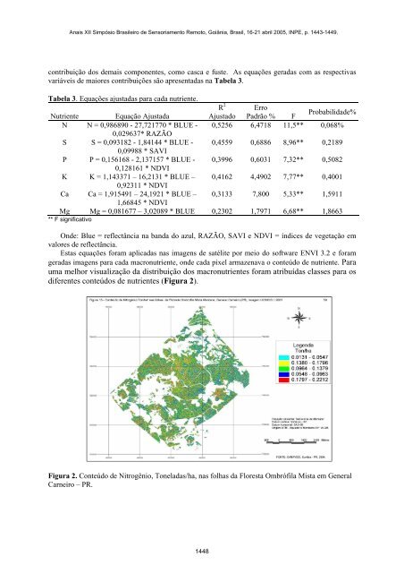 Recarregar - Inpe