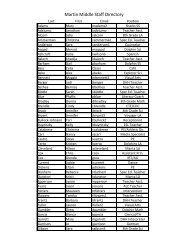 Martin Middle Staff Directory - Martin Middle School