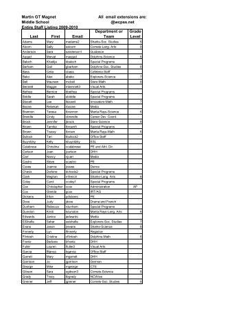 staff for web.pdf - Martin Gifted and Talented Magnet Middle School