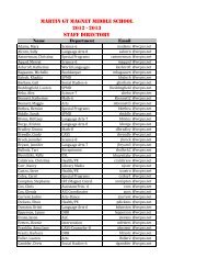 Martin GT Magnet Middle School 2012 - 2013 Staff Directory