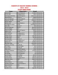 Martin GT Magnet Middle School 2012 - 2013 Staff Directory