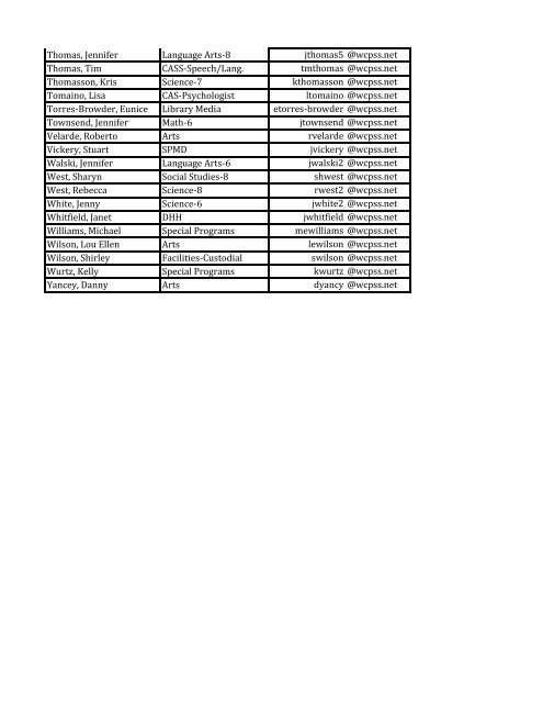 Martin GT Magnet Middle School 2012 - 2013 Staff Directory