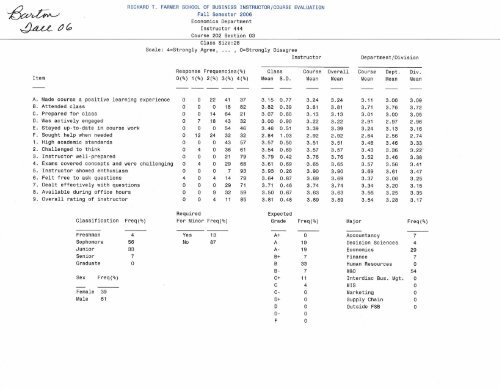 summaries of teaching evaluations - George Mason University