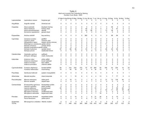 NEW: Annual Report - George Mason University