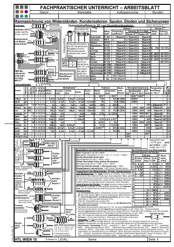 FACHPRAKTISCHER UNTERRICHT – ARBEITSBLATT - HTL Wien 10