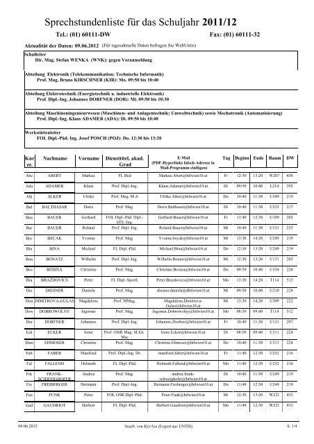 Sprechstundenliste für das Schuljahr 2011/12 - HTL Wien 10