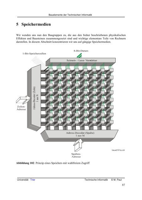 5 Speichermedien - HTL Wien 10