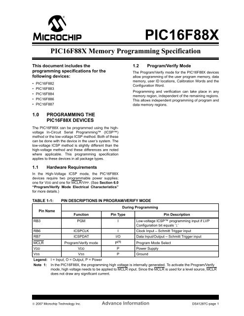 PIC16F88X Memory Programming Specification - Microchip