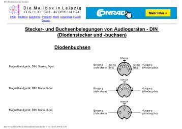 DIN (Diodenstecker und -buchsen) - HTL Wien 10