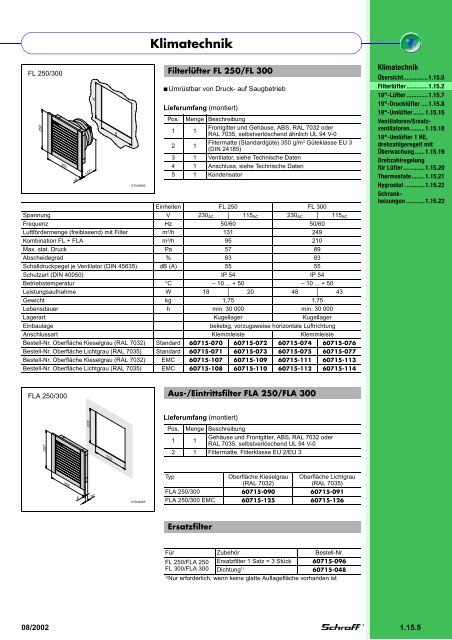 Schränke, 19"-Gehäuse und Klimatechnik - HTL Wien 10